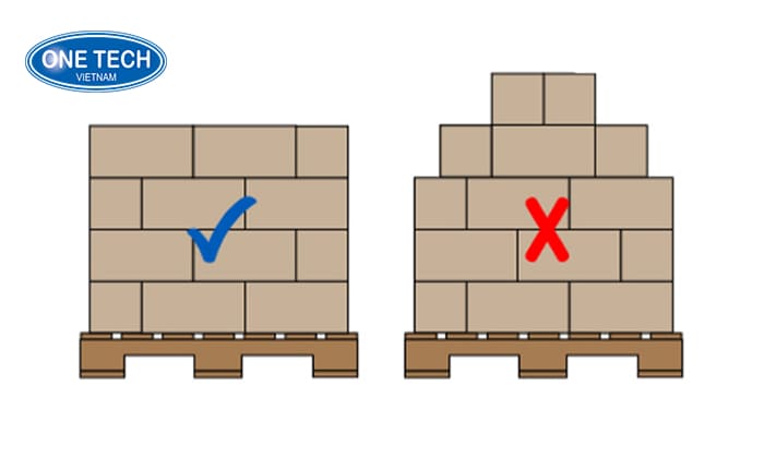 Không xếp hàng hình kim tự tháp