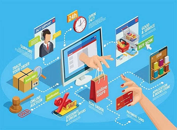Vốn 1 tỷ đầu tư tự kinh doanh với lợi nhuận cao