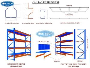 Cấu tạo kệ trung tải độc lập