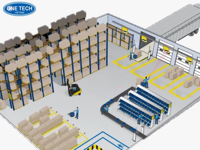 Các nguyên tắc thiết kế kho chứa hàng