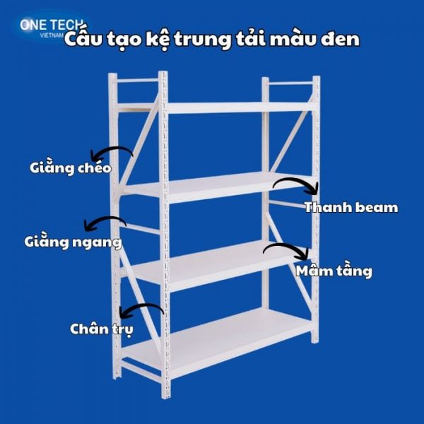 Cấu tạo kệ trung tải sơn màu trắng