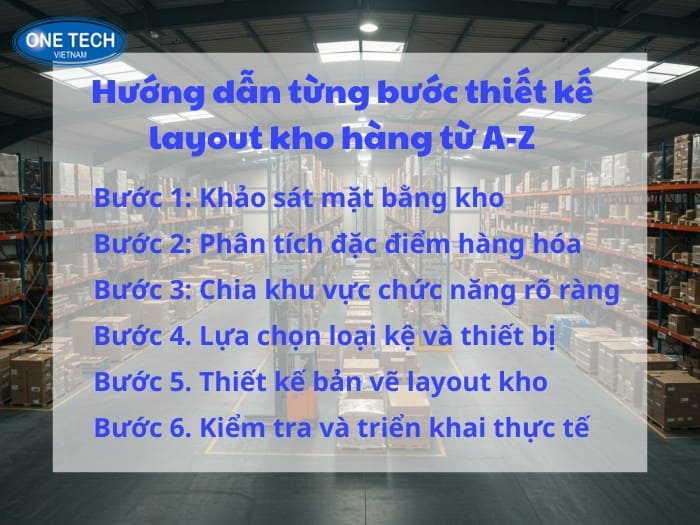 Hướng dẫn từng bước thiết kế vẽ layout kho hàng từ A-Z