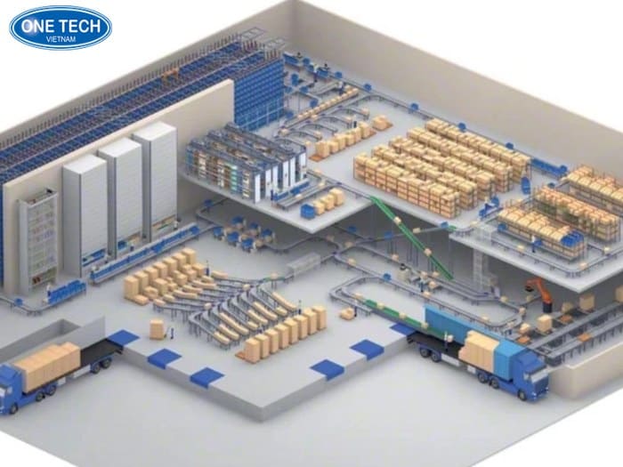 Kho kết hợp trung chuyển hoặc xử lý đơn hàng