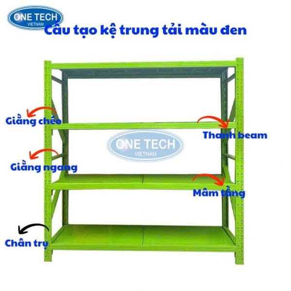 Cấu tạo của kệ kho trung tải màu xanh lá