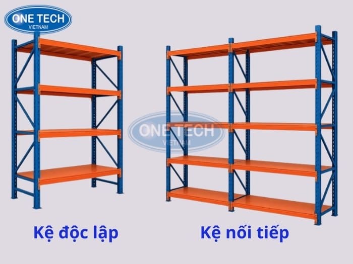 Tìm hiểu về kệ kho trung tải nối tiếp