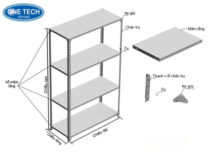 So sánh về cấu tạo của kệ