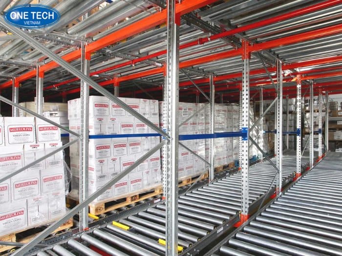 Kệ con lăn sử dụng hệ thống thanh trượt nhanh