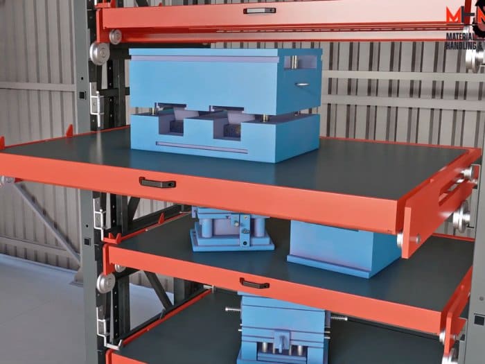 Thông số cơ bản