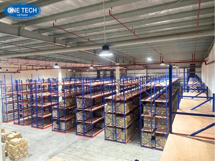 Các yếu tố quyết định đến giá bán 