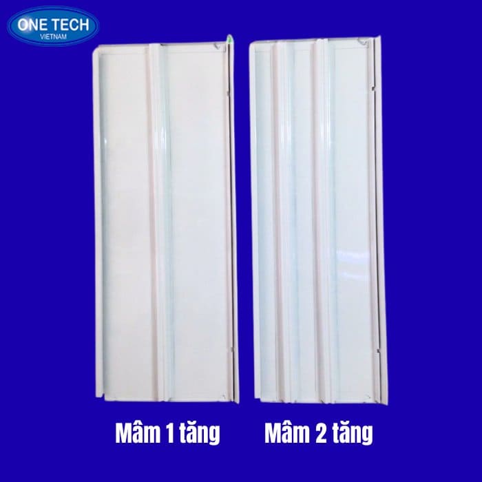 Phân loại theo độ chắc chắn