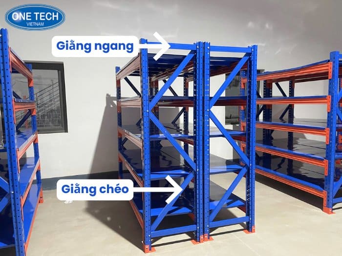 Thanh giằng - Chi tiết phụ, gia cố thêm độ chắc chắn