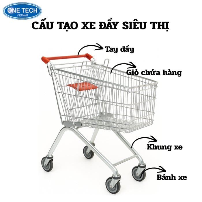 Cấu tạo chi tiết xe đẩy siêu thị ở Thanh Hóa