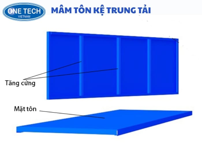 Mâm tầng bằng tôn với các tăng cứng gia cố