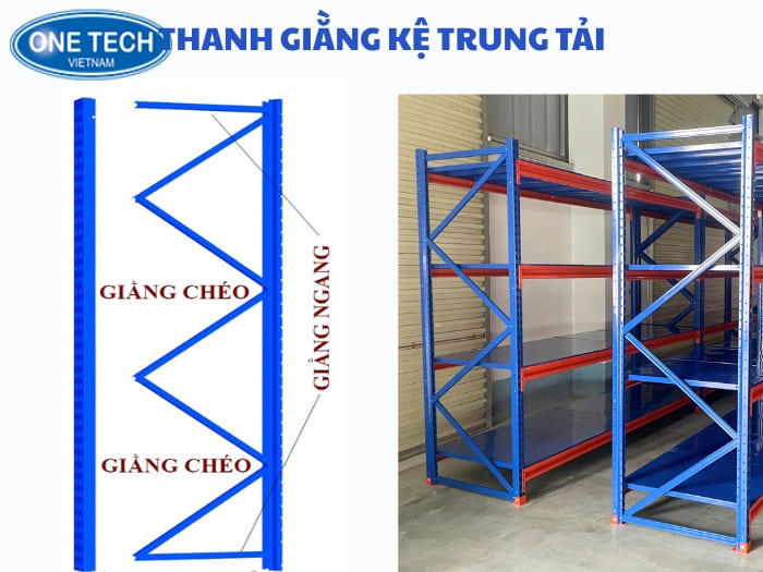 Thanh giằng kệ trung tải, tăng thêm sự chắc chắn