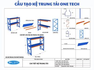 Cấu tạo chi tiết của kệ trung tải
