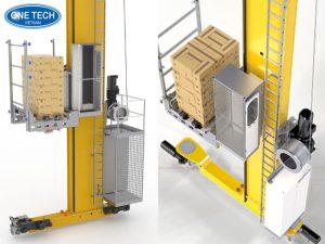 Stacker crane là gì?