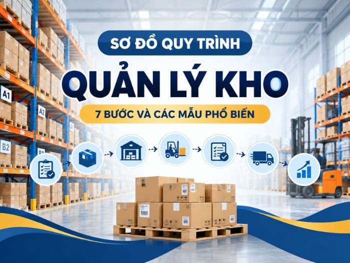 Sơ đồ quản lý kho tổng quan