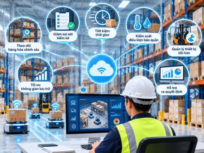 Lợi ích khi ứng dụng IoT vào quản lý kho