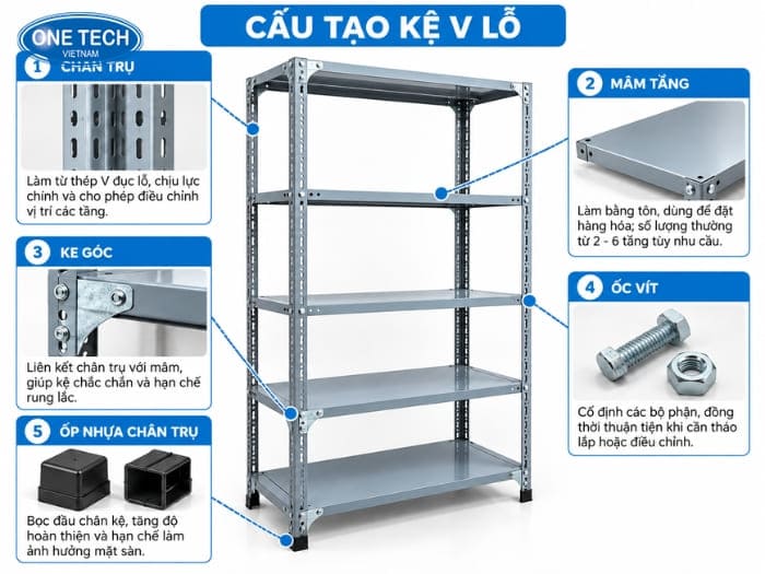 Cấu tạo kệ sắt V lỗ 